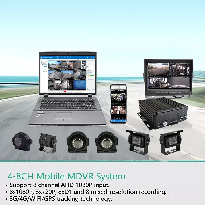 MDVR 8 ช่อง